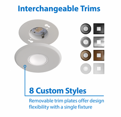 SureFit LED Downlight, DLF-30-120-4K-WH, 747 Lumens, 4000K.